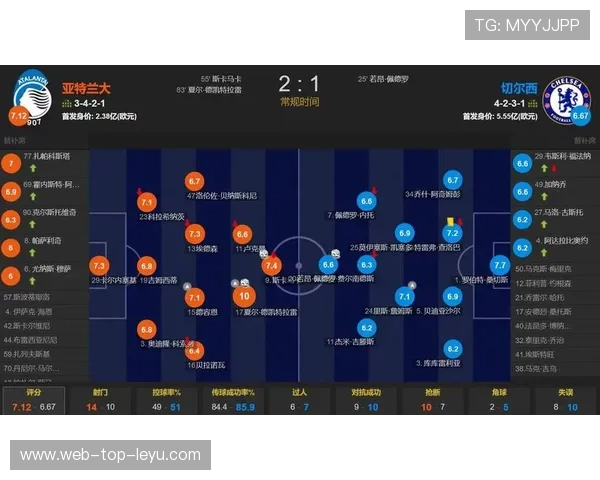 切尔西攻防转换在关键时刻见成效